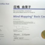 Mind Map マインドマップ